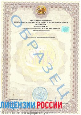 Образец сертификата соответствия (приложение) Туймазы Сертификат ISO 22000